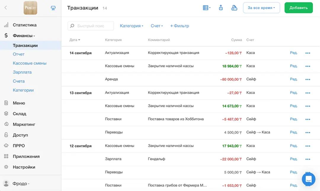 Контроль финансовых отчетов