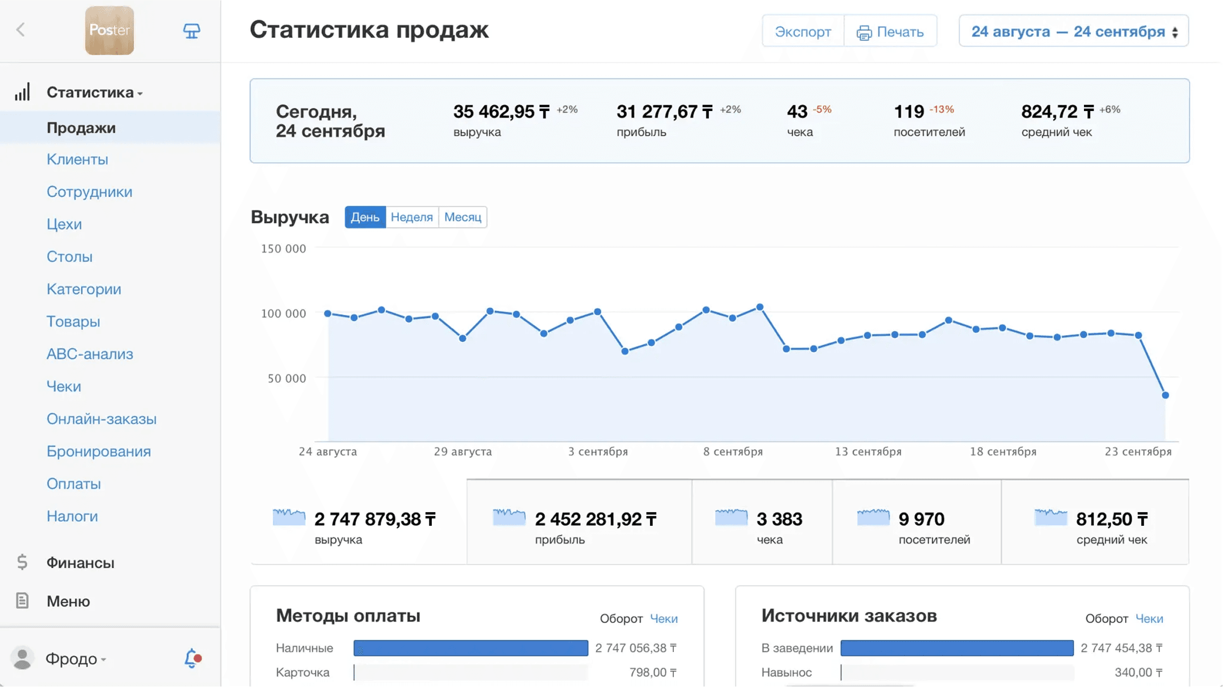Удобная панель администратора