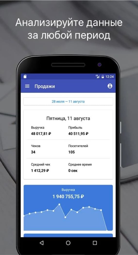 Аналитика на смартфоне
