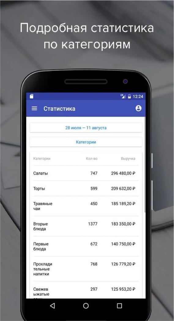 Аналитика на смартфоне